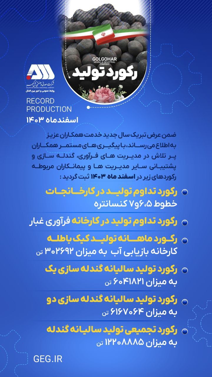 رکوردهای تولید شرکت معدنی و صنعتی گل گهر در اسفندماه 1403 رکوردهای تولید شرکت معدنی و صنعتی گل گهر در اسفندماه 1403
