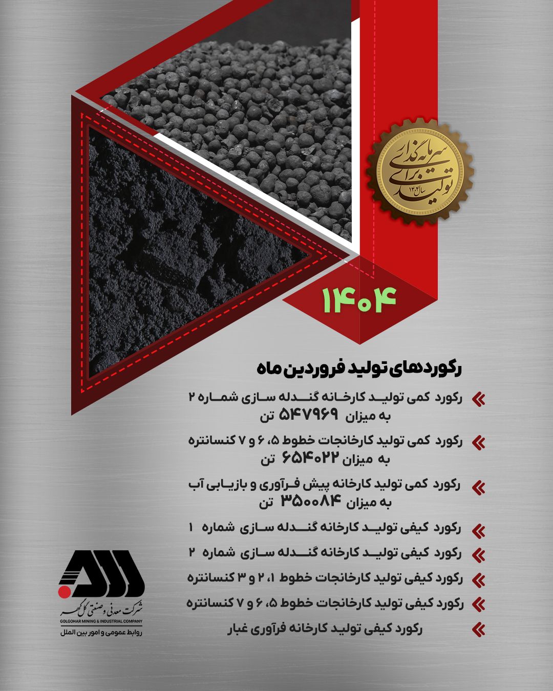 رکوردهای تولید فروردین ماه 1404 شرکت معدنی و صنعتی گل گهر رکوردهای تولید فروردین ماه 1404 شرکت معدنی و صنعتی گل گهر