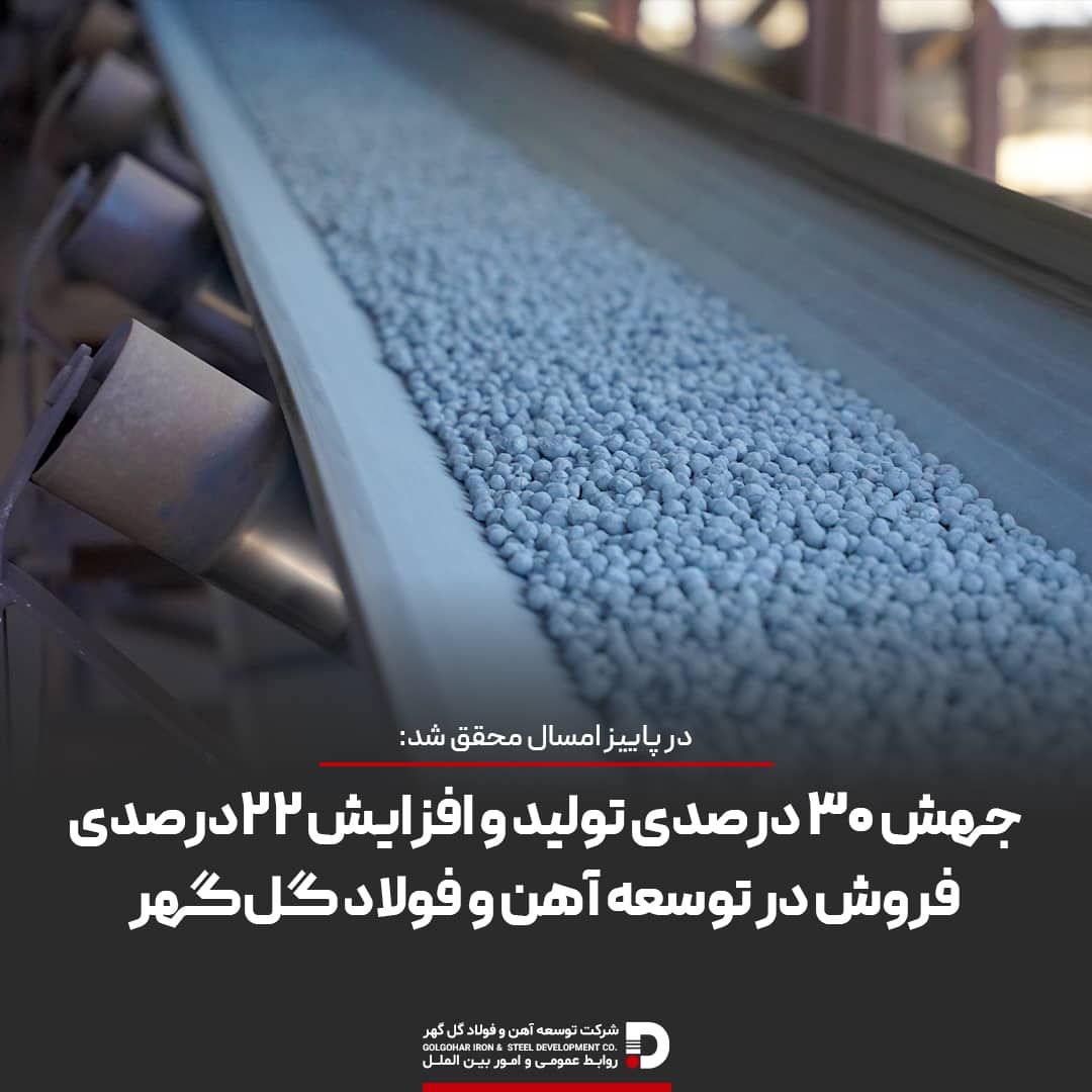 جهش ۳۰ درصدی تولید و افزایش ۲۲ درصدی فروش در توسعه آهن و فولاد گل‌گهر